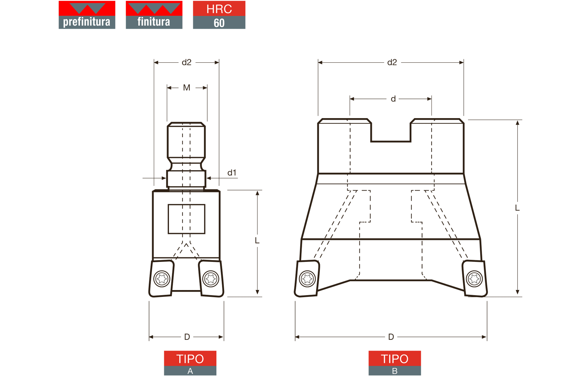 Optima disegno